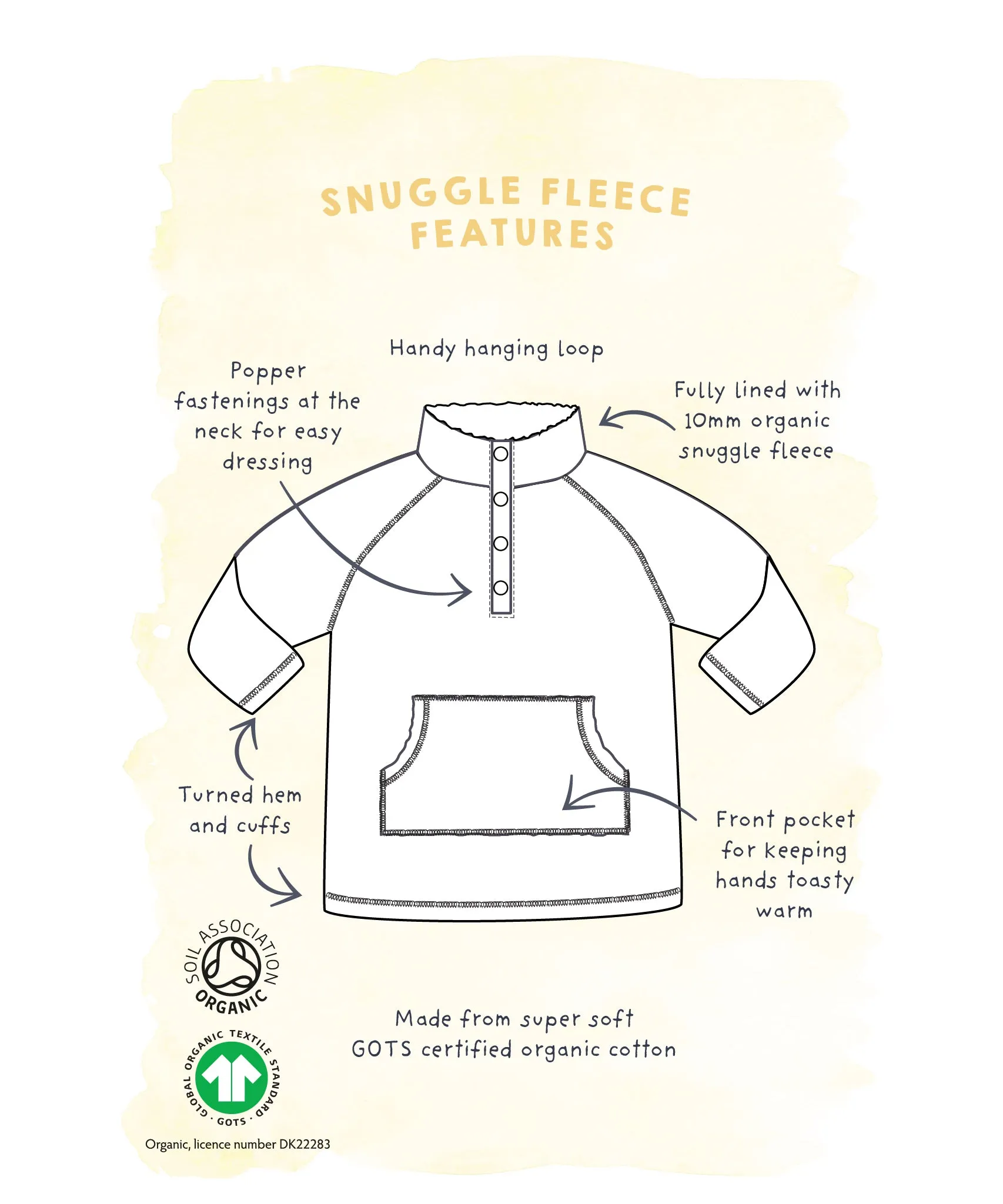 Frugi Snuggle Fleece - Roarsome!
